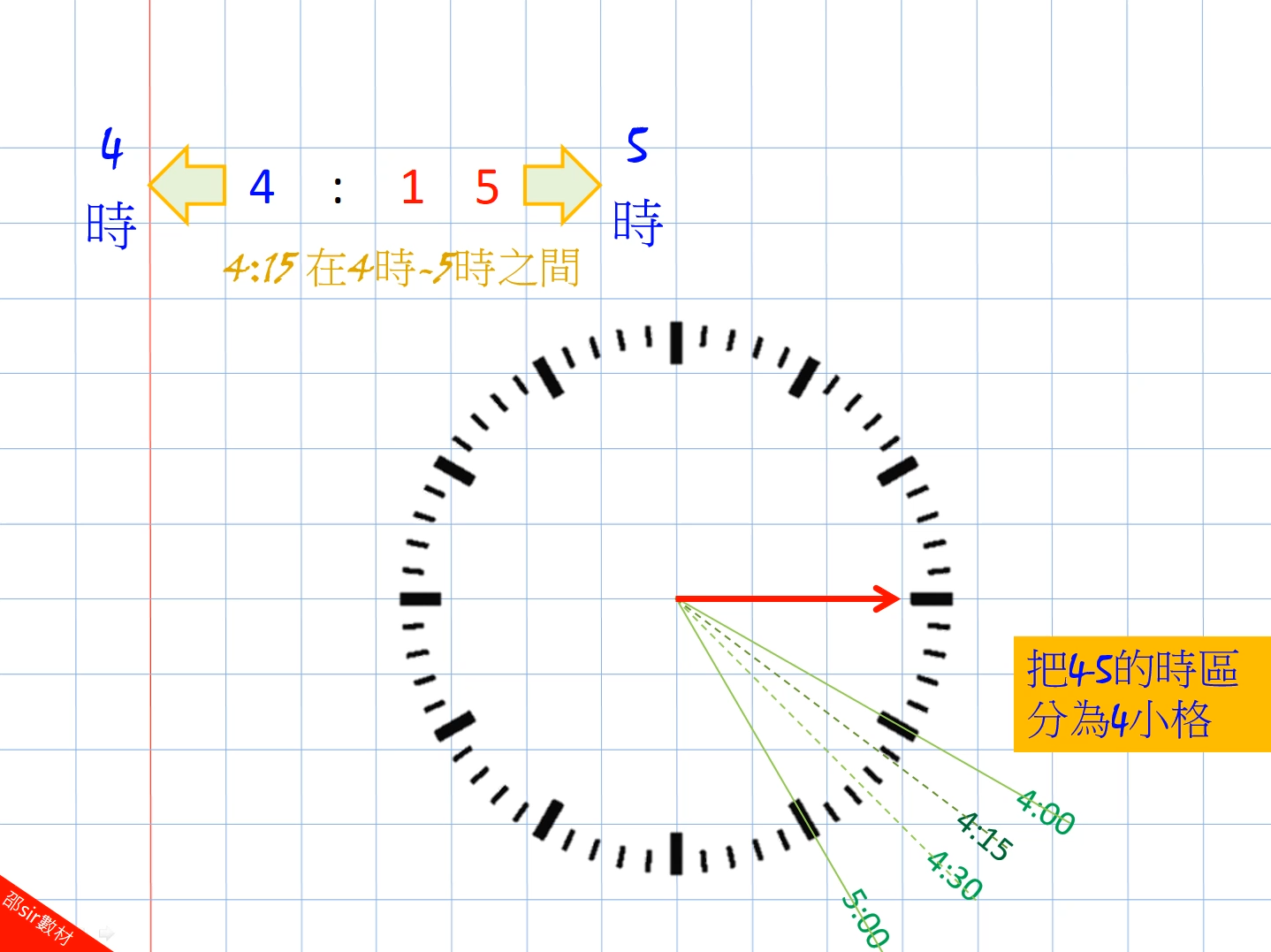 4:15